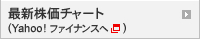 株価情報