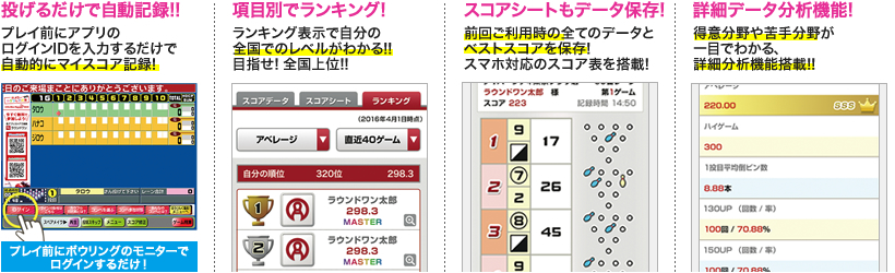 ラウンドワン スコアアップの必需品 ボウリングスコアデータ保存