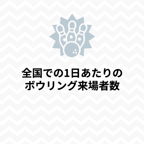 全国での1日あたりのボウリング来場者数