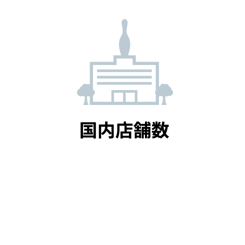 国内店舗数