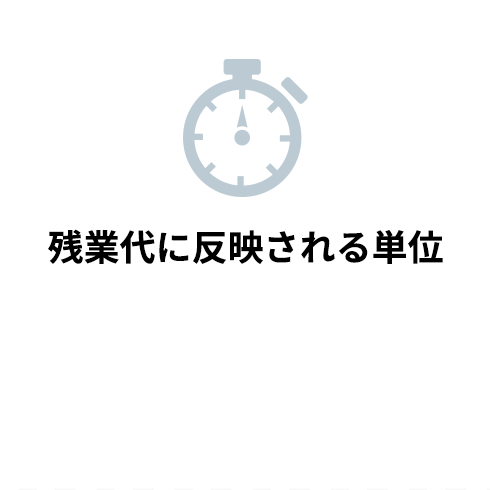 残業代に反映される単位