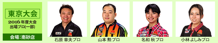 東京大会