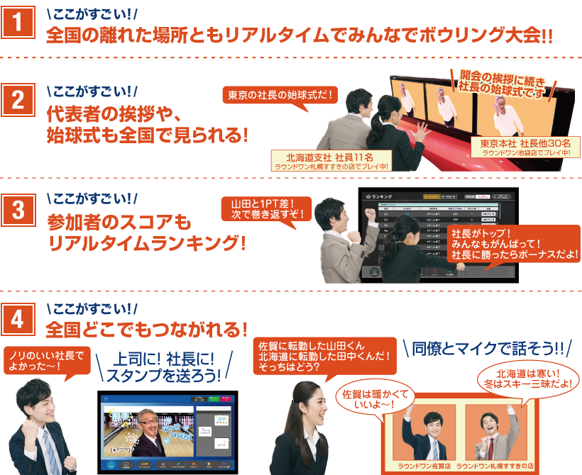 ラウンドワン ボウリング おトクな団体プラン ラウンドワン ボウリング おトクな団体プラン