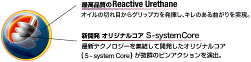 最高品質のReactive Urethane　新開発オリジナルコア S-systemCore