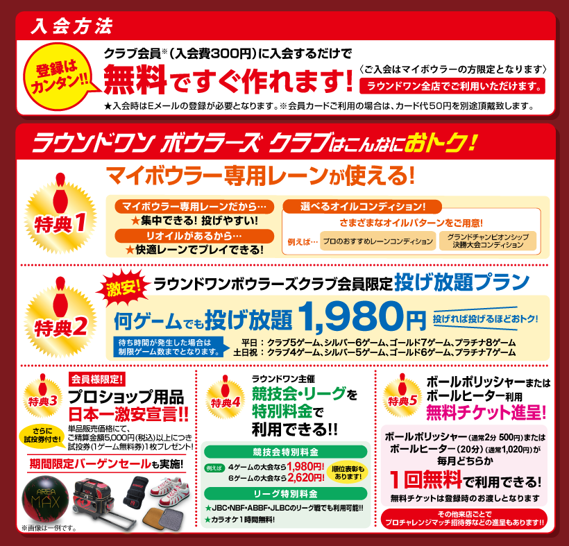 ラウンドワン ボウラーズ クラブ