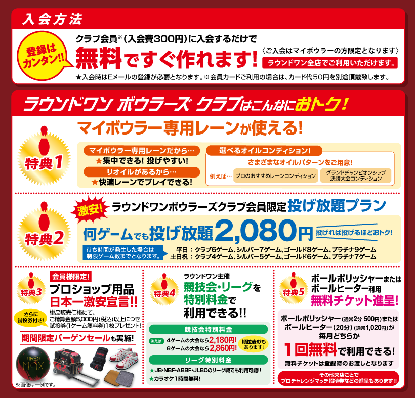 ラウンドワン ボウラーズ クラブ