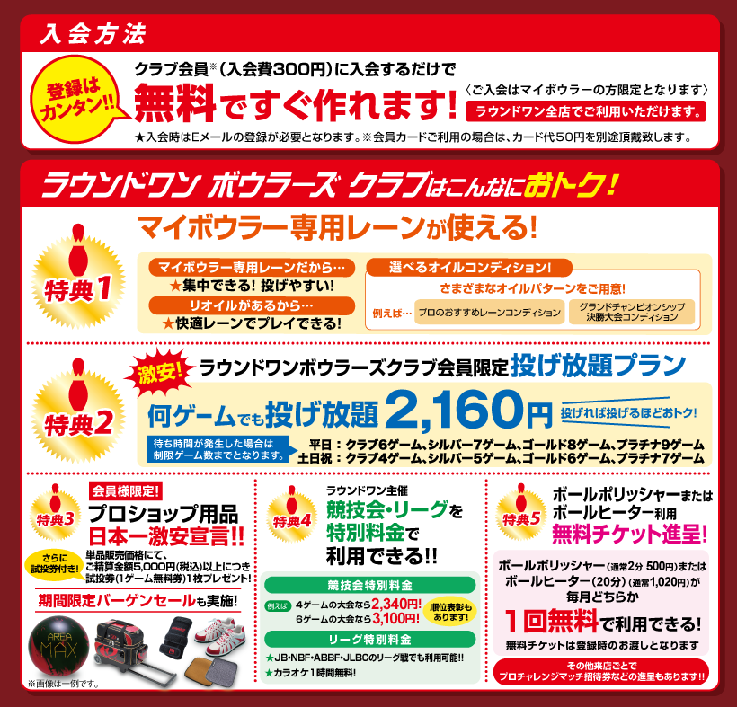 ラウンドワン ボウラーズ　クラブ
