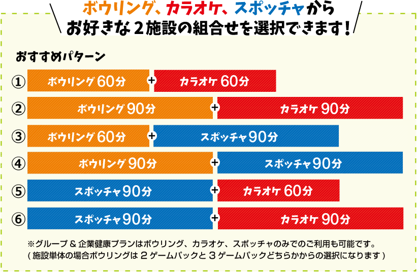 ご利用例