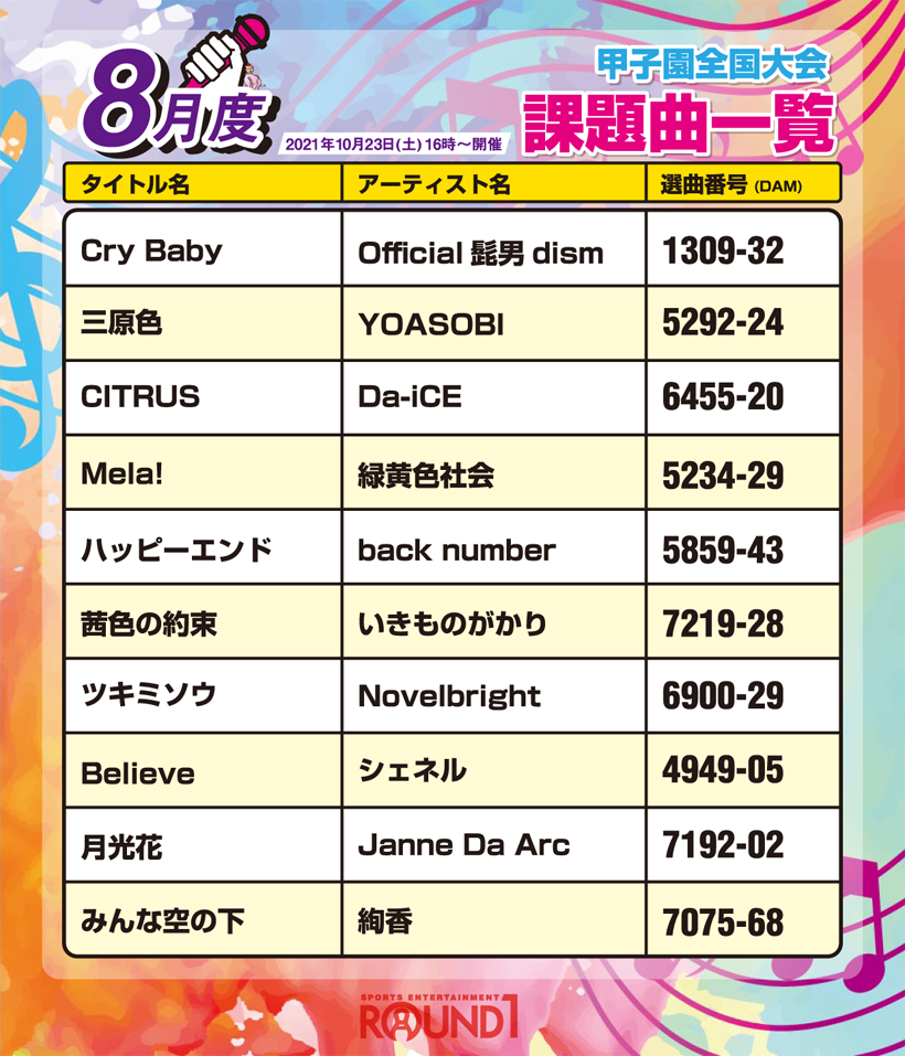 ボウリング カラオケ学生甲子園