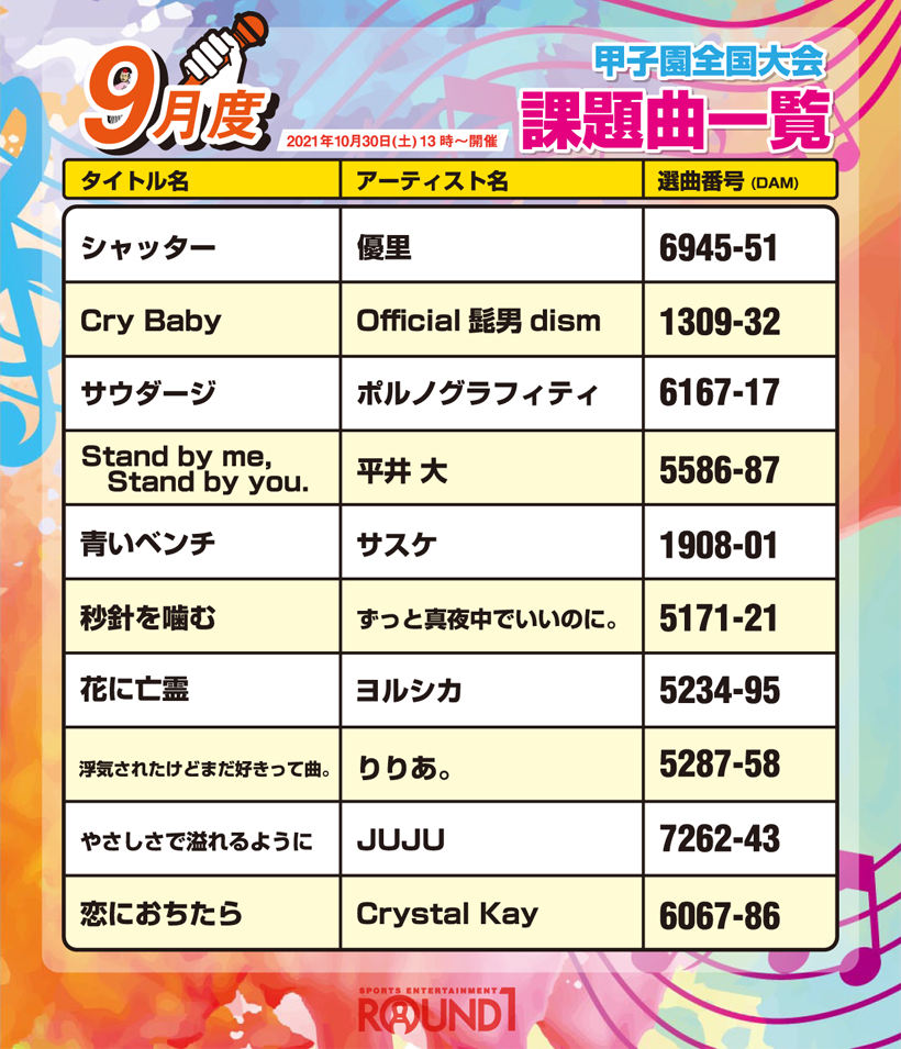 ボウリング カラオケ学生甲子園