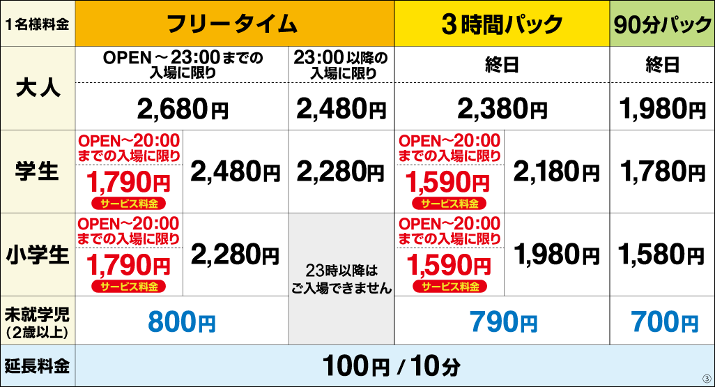 ラウンドワン ラウンドワンスタジアム 千日前店 料金表